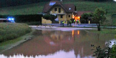 Überflutungen