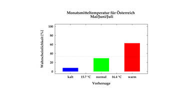übersicht.jpg