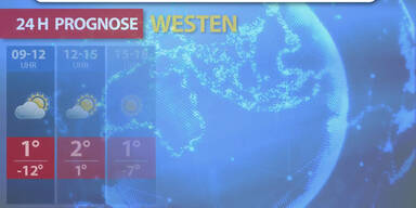 Aktuelle Wetterprognose vom 03.01.2026