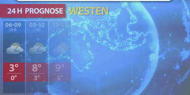 Aktuelle Wetterprognose für Dienstag