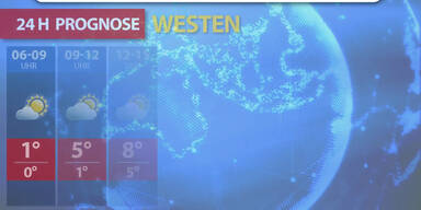 Aktuelle Wetterprognose vom 10.02.2026
