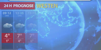 Aktuelle Wetterprognose für Mittwoch
