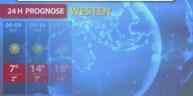 Aktuelle Wetterprognose für Donnerstag