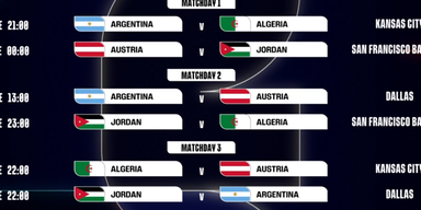 Mega-WM steht: Das ist der komplette Spielplan