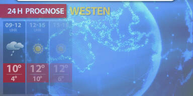 Aktuelle Wetterprognose vom 15.01.2026