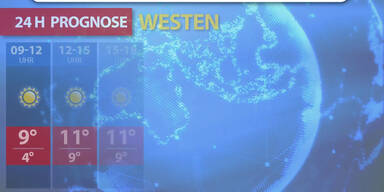 Aktuelle Wetterprognose für Donnerstag