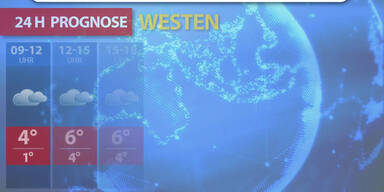 Aktuelle Wetterprognose vom 20.02.2026