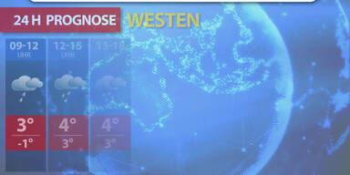 Aktuelle Wetterprognose für Freitag