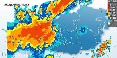 wetter
