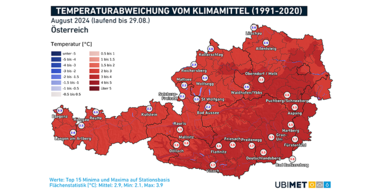 August_Bild3_Temperatur.png