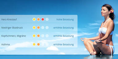 BIOWETTER-3.jpg