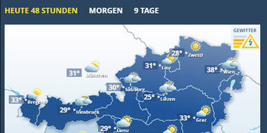 GRAFIK_Wetter.jpg