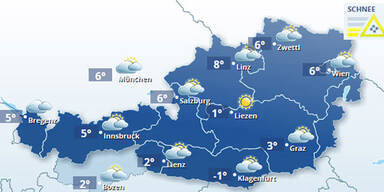 GRAFIK_Wetter.jpg