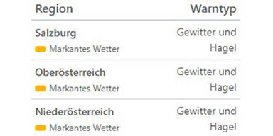 Gewitterwalze_Bild2 copy.jpg