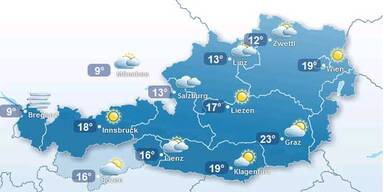 Grafik_Wetter.jpg