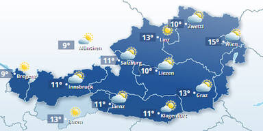 Grafik_Wetter.jpg
