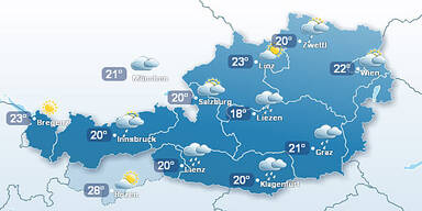 Wetter