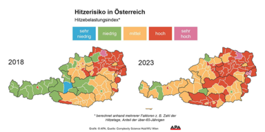 Hitzerisiko_Bild1.png
