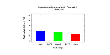 Jänner.jpg