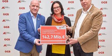 AKNÖ erstritt 143 Mio. Euro