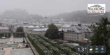 SommerWinter_Bild3.png