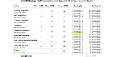 Sommer_B6.jpg