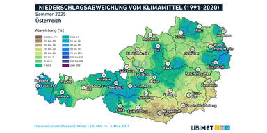 Sommer_B7.jpg