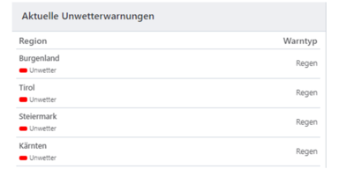 Starkregen_Bild2.png