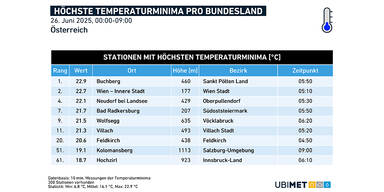 Tropennächte_Bild1.jpg