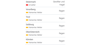 Unwetter_Bild2.png
