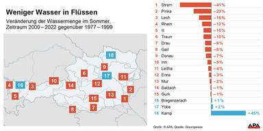 Wasserverlust_Bild1.jpg