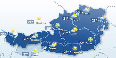 Wetter heute