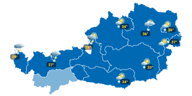 Wetter