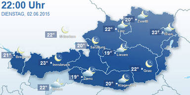 Wetter.jpg