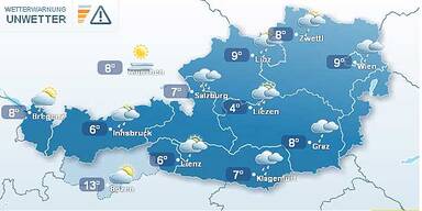Wetter1.jpg