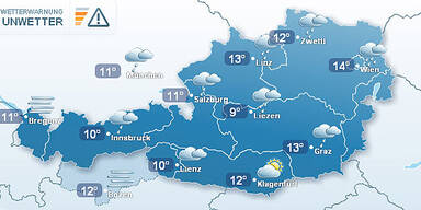 Wetter2.jpg