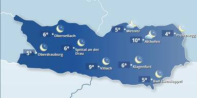 WetterKärnten.JPG