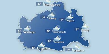 WetterWien.JPG