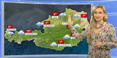 Wetter_1911.jpg