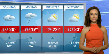 Wetter_TV_160611_0600h_Send.jpg