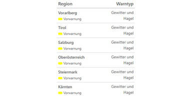 Wetterextreme_Bild2.jpg