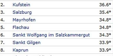 Wetterstationen.jpg