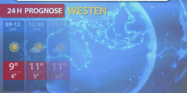 Aktuelle Wetterprognose für Freitag