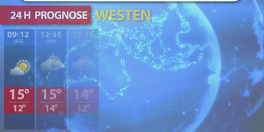 Aktuelle Wetterprognose vom 10.04.2026