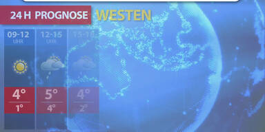 Aktuelle Wetterprognose vom 18.02.2026