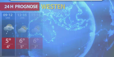 Aktuelle Wetterprognose vom 24.01.2026