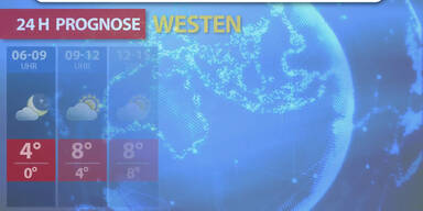 Aktuelle Wetterprognose vom 23.01.2026