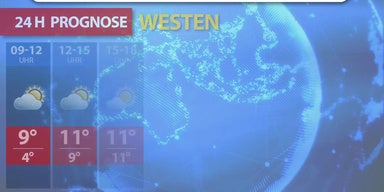 Aktuelle Wetterprognose vom 03.04.2026