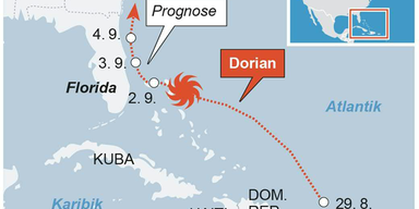 dorian