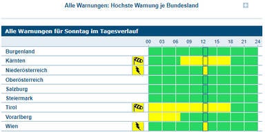 gewitter1.jpg
